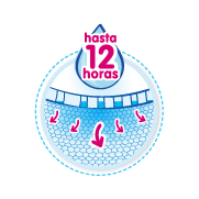 90x90 - PANTS - Sistema ultra absorbente@2x.png